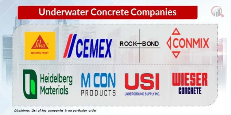 Underwater Concrete Key Companies