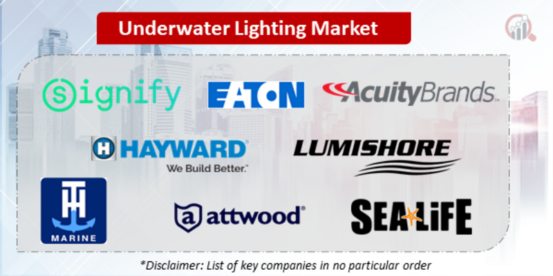 Underwater Lighting Companies