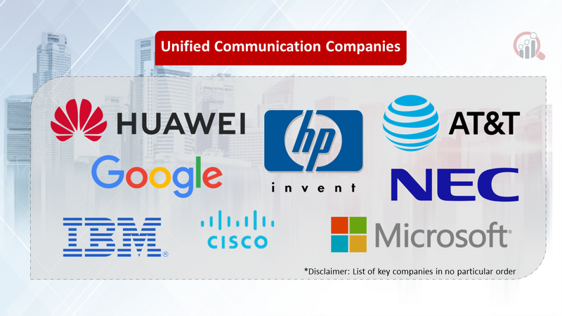 Unified Communications Companies