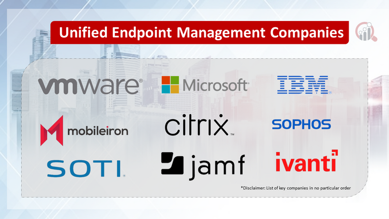 Unified Endpoint Management Companies