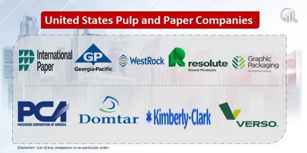 USA Pulp and Paper Key Companies