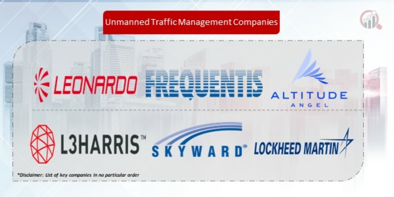 Unmanned Traffic Management (UTM) Companies