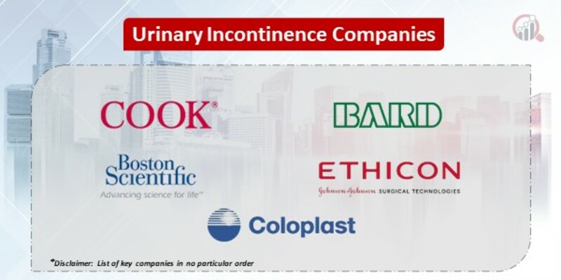 Urinary incontinence Key Companies
