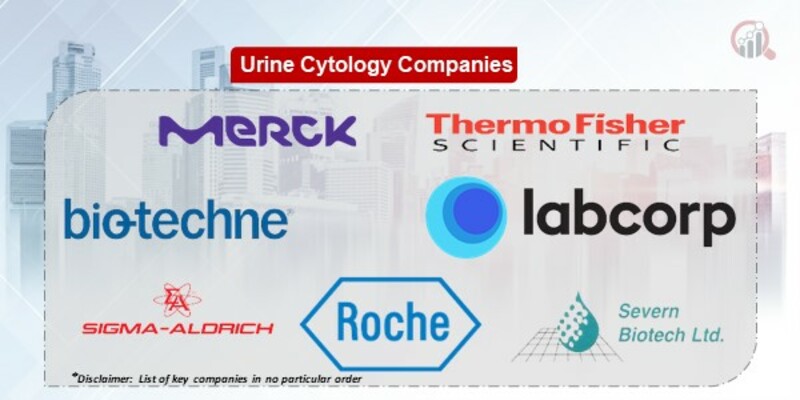 Urine Cytology Key Companies