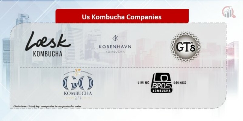 Us Kombucha Companies