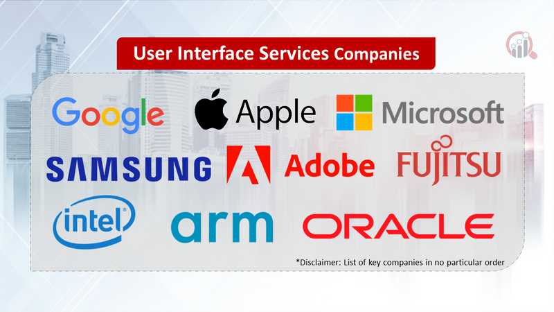 User Interface Services Companies
