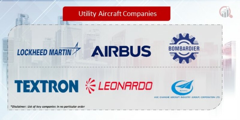 Utility Aircraft Companies