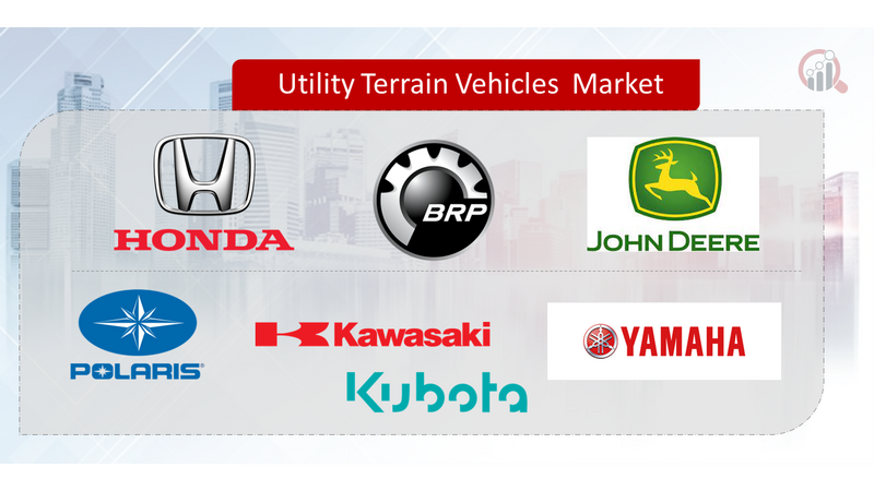 Utility Terrain Vehicles Key Company