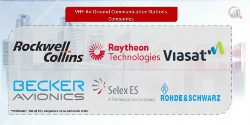VHF Air Ground Communication Stations Companies