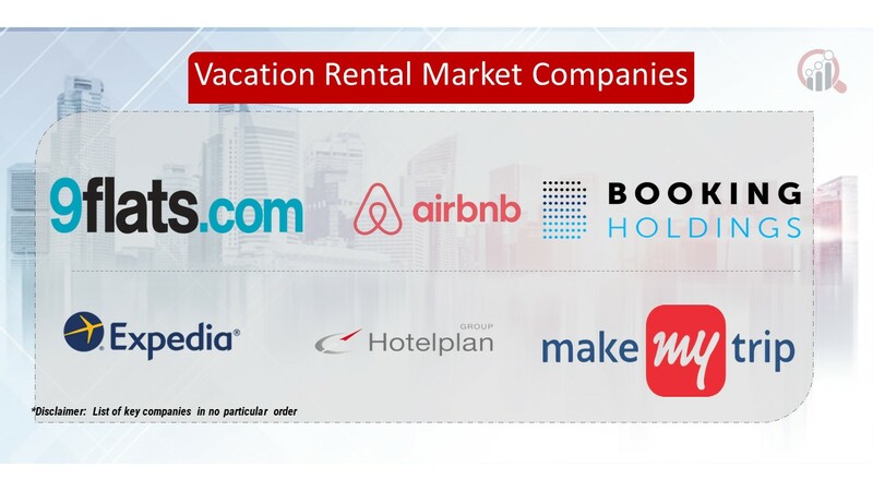Vacation Rental Market Key Companies
