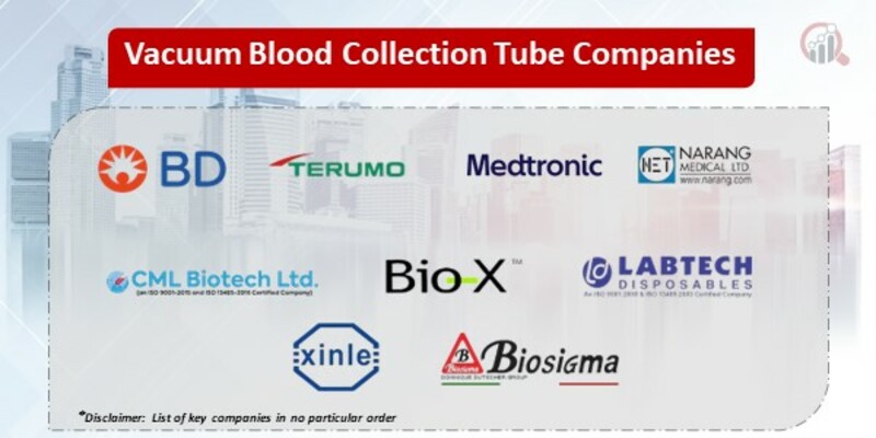 Vacuum Blood Collection Tube Key Companies