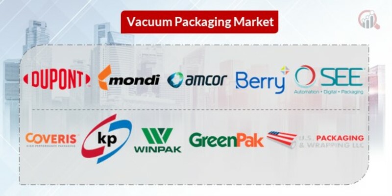 Vacuum Packaging Key Companies 