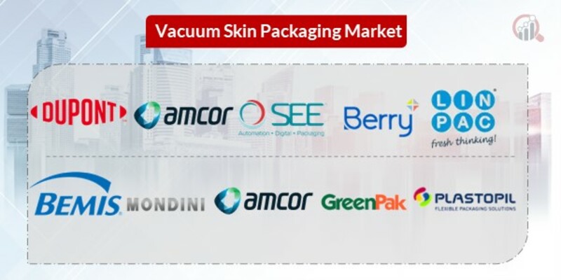 Vacuum Skin Packaging Key Companies