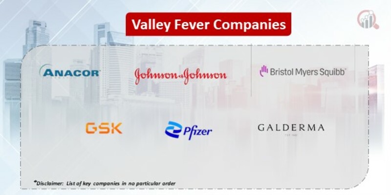 Valley Fever Companies