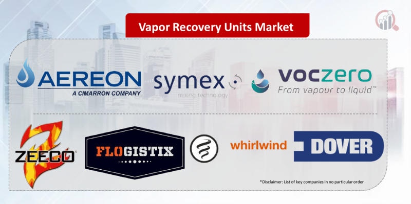 Vapor Recovery Units Key Company