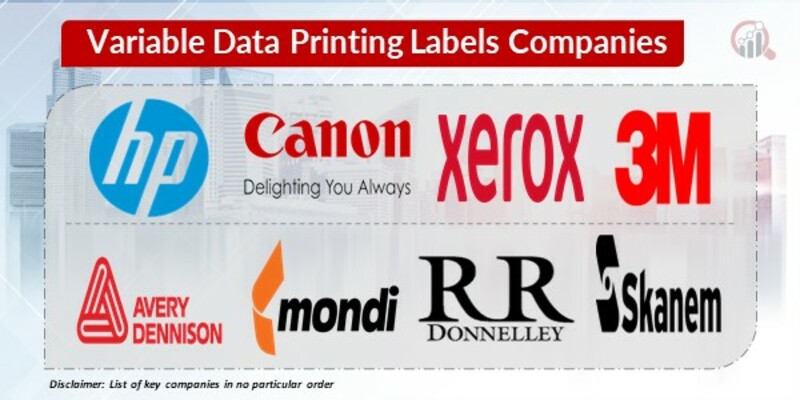 Variable Data Printing Labels Key Companies