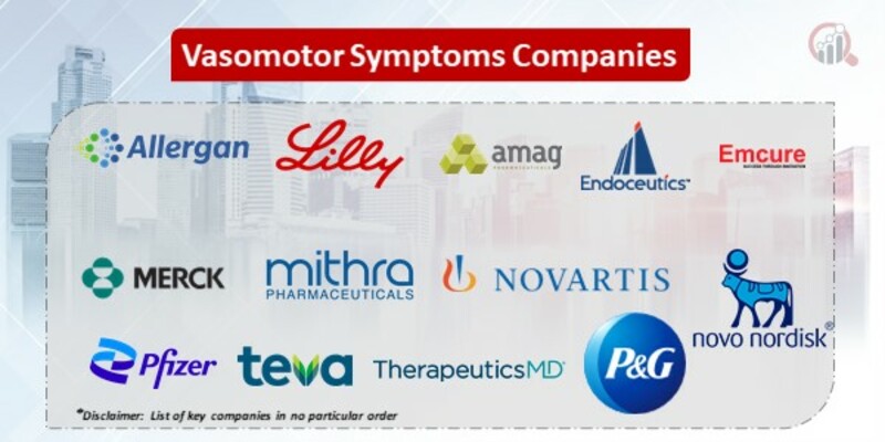 Vasomotor Symptoms Key Companies