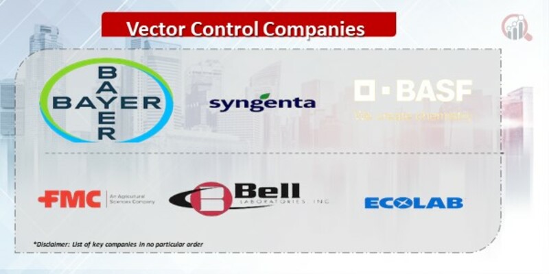Vector Control Companies.jpg