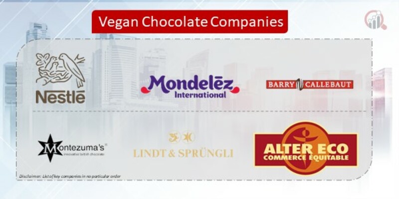 Vegan Chocolate Companies