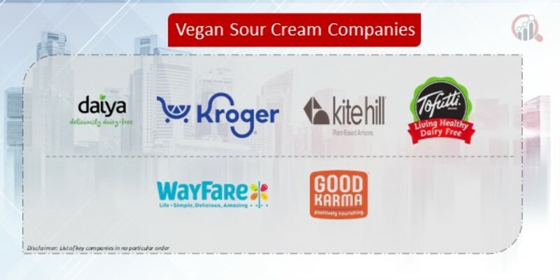 Vegan Sour Cream Companies