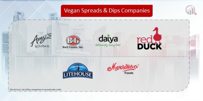 Vegan Spreads & Dips Companies