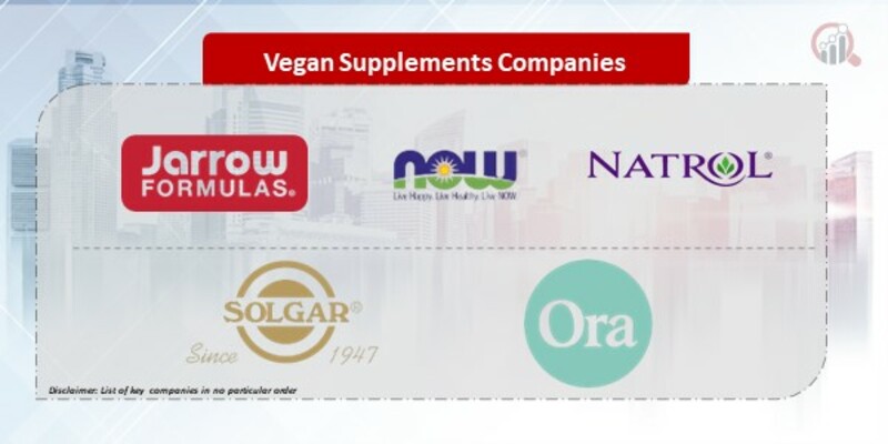 Vegan Supplements Companies