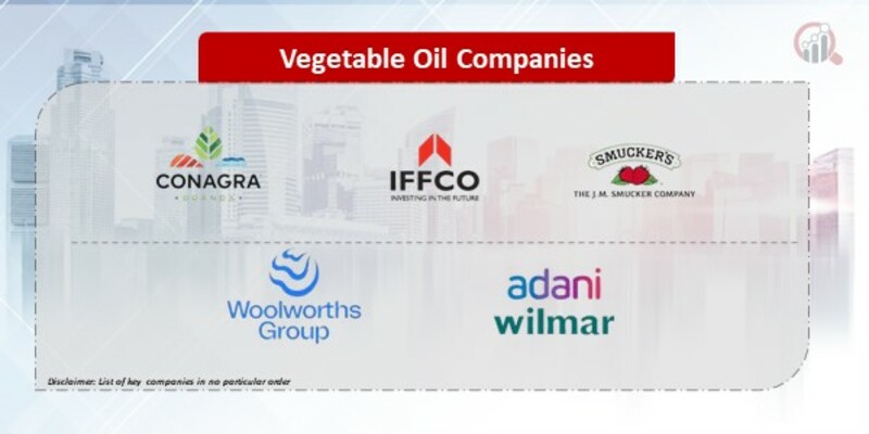 Vegetable Oil Company