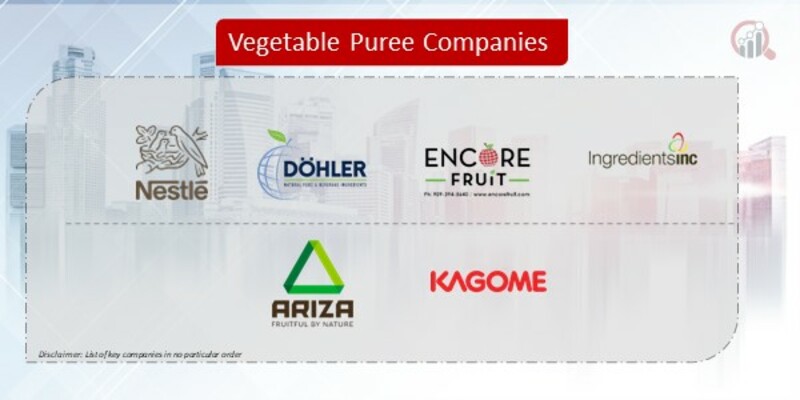 Vegetable Puree Companies