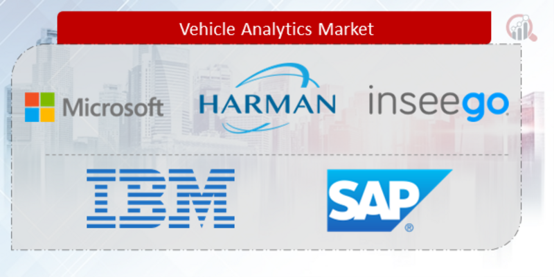 Vehicle Analytics Companies