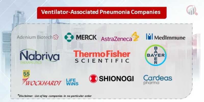 Ventilator associated pneumonia Key Companies