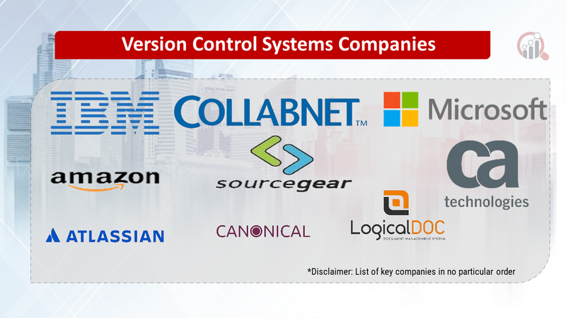Version Control Systems Companies