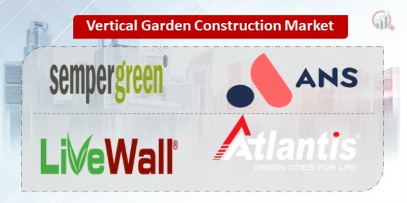 Vertical Garden Construction Key Companies