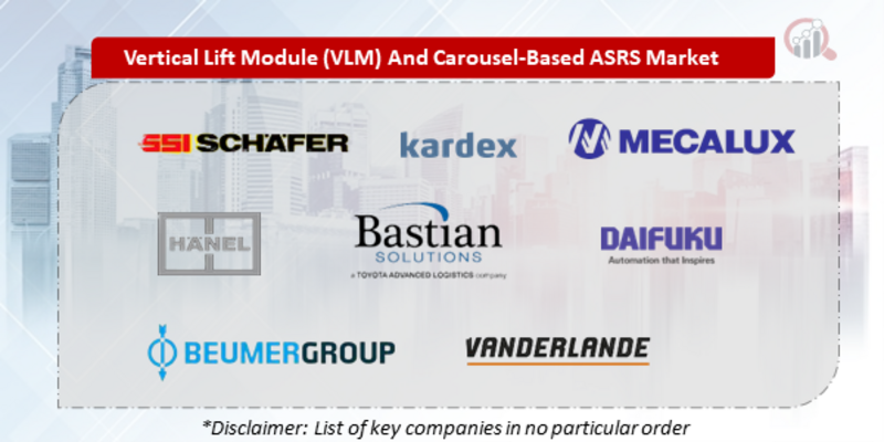 Vertical Lift Module (VLM) And Carousel-Based ASRS Companies