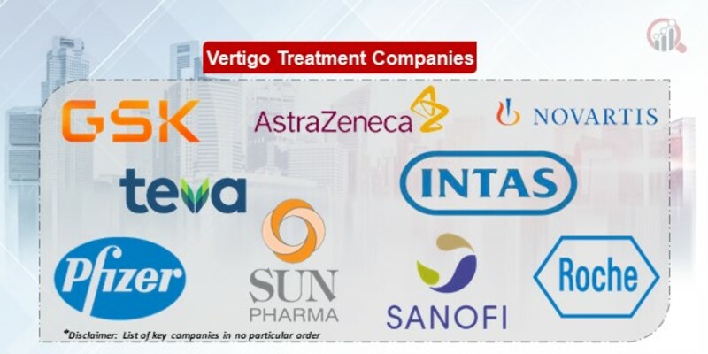 Vertigo Treatment Key Companies