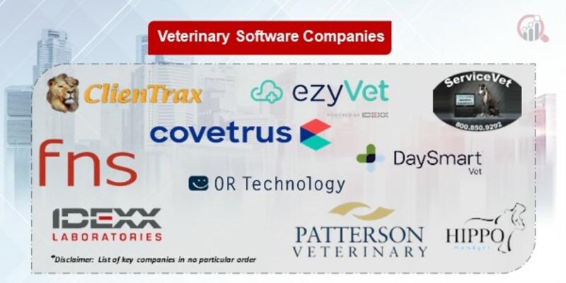 Veterinary Software Key Companies