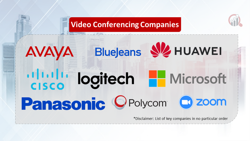 Video Conferencing Companies