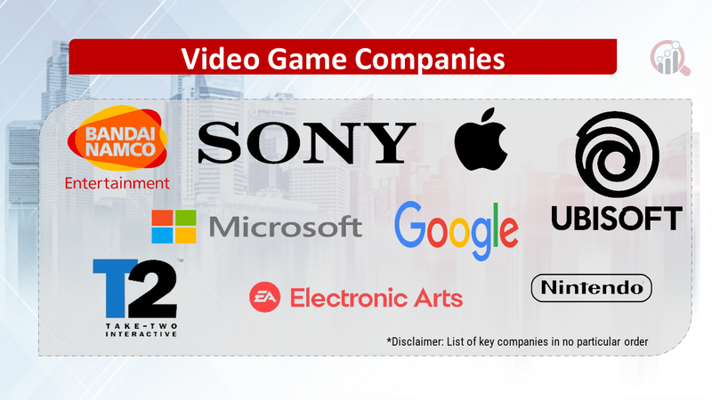 Video Game Companies