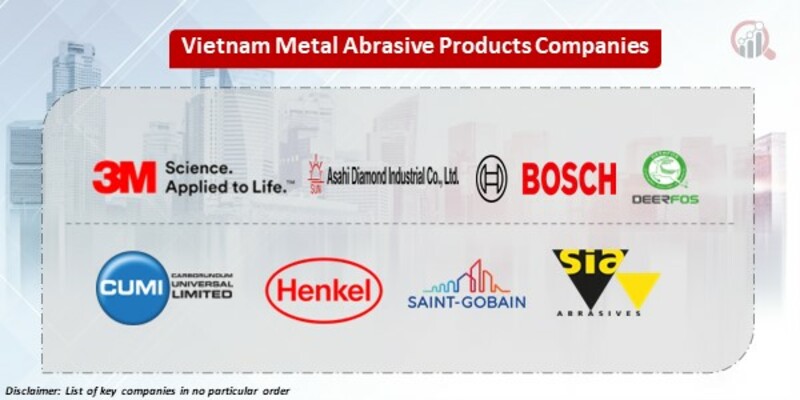 Vietnam Metal Abrasive Products Key Companies