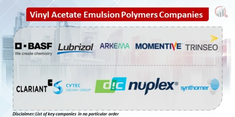 Vinyl Acetate Emulsion Polymers Key Companies