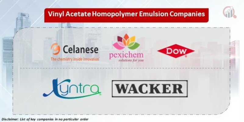Vinyl Acetate Homopolymer Emulsion Key Companies