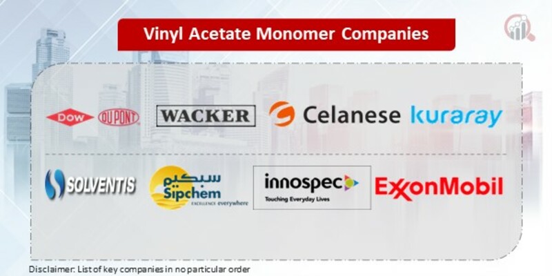 Vinyl Acetate Monomer Key Companies