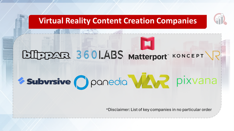 Virtual Reality Content Creation Companies
