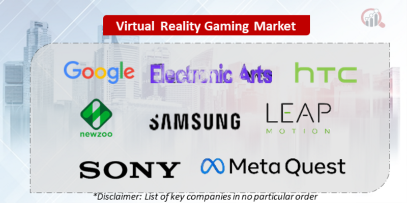 Virtual Reality in Gaming Companies