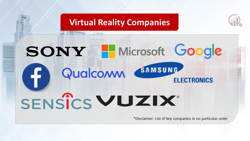 Virtual Reality Companies