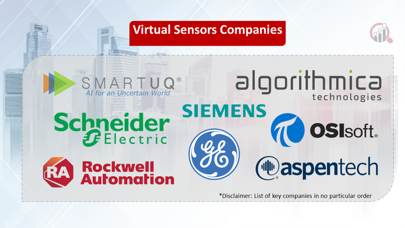Virtual Sensors companies