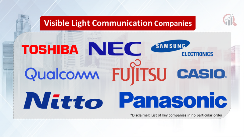 Visible Light Communication Companies