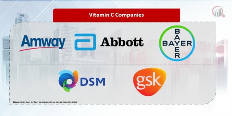 Vitamin C Company