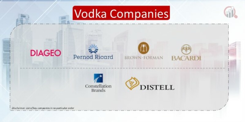 Vodka Company
