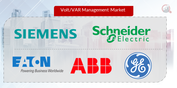 Volt_VAR Management Key Company