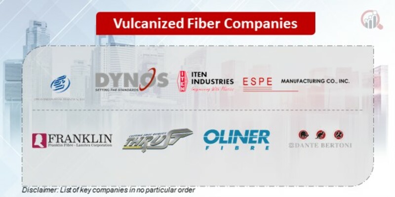 Vulcanized Fiber Key Companies 